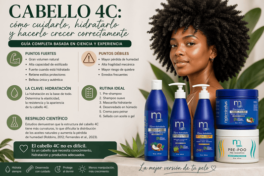 Cabello 4C: cómo cuidarlo, hidratarlo y hacerlo crecer correctamente - Natmirelys